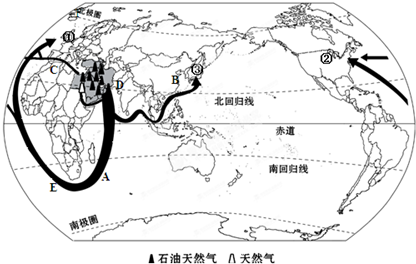 西亚和北非是目前世界上石油储量和石油输出的