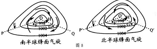 为什么锋面气旋在中高纬度的春季发生?rt