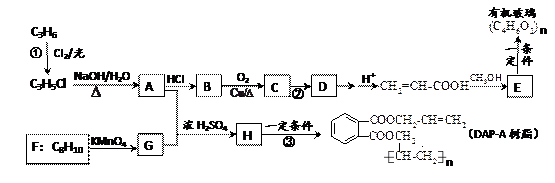 【题文】丙烯是重要的化工原料,以丙烯为原料合成有机玻璃和油墨材料