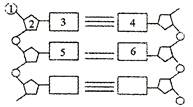 【题文】(6分)下面是双链dna分子平面结构模式图,请据图回答