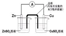 2011年吉林高考化学二模 正文  【题文】下图为一原电池装置,下列叙a