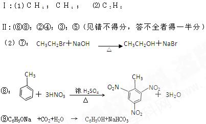 聚乙烯可以发生加成反应_醛可以发生加成反应吗_加成反应的定义