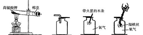 a,氧气制备            b,收集氧气    c,氧气验满    d,验证氧气性质