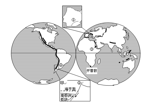【题文】该图为世界海陆分布图.回答.