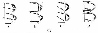 图2中有关自行车尾灯的光路图正确的是()