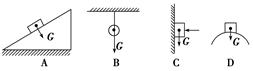 【题文】如图所示,所画的重力示意图错误的是(物体均静止,重力为 g)