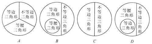 【题文】下列关于三角形按边分类的集合中,正确的是