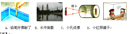 好像断了,该选项正确; b,岸上景物在水中的倒影,是由于光的反射现象