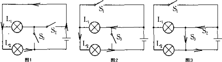 【题文】如图所示,独轮车和车内煤的总质量为90kg,其重力可视为作用于A点,车轴O为支点。(g取10N/kg) (1)这独轮车使用时是省力杠杆还是费力杠杆? (2)将车把抬起时,作用在车把向上的力为多少?
