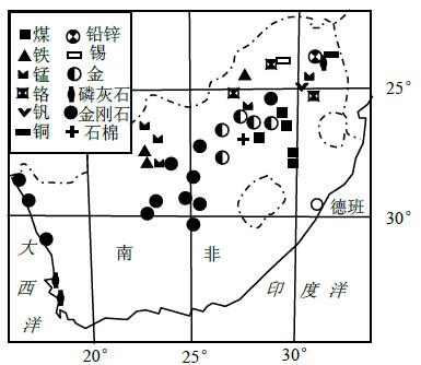 下图是南非矿产资源分布图,读图回答问题.