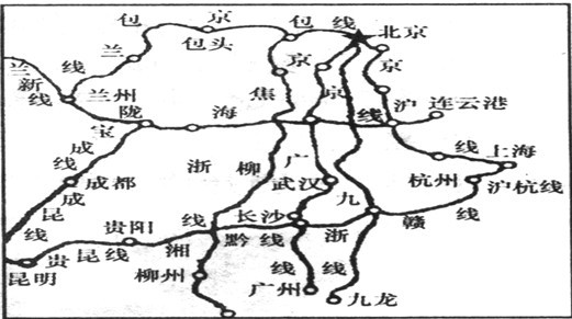 陇海线一兰新线一南疆线 c.浙赣线一湘黔线一贵昆线 d.