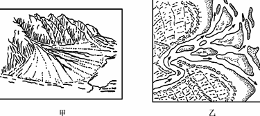 【小题1】甲图所示地貌名称是 a三角洲  b沙丘  c冲积扇  d背斜 【小