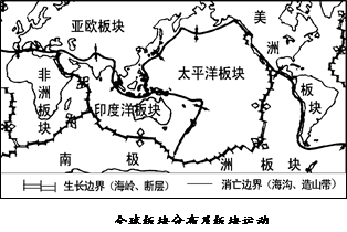 【题文】板块构造学说是二十世纪60年代提出的关于地壳运动的全新学说