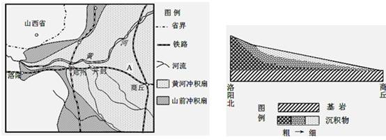 2013届浙江省宁波市高三下学期第二次模拟考试地理试卷(带解析)