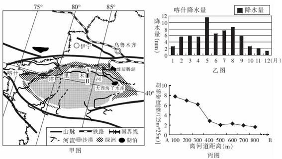 2014届陕西省西安市长安区第一中学高三上学