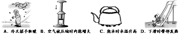 【题文】在如图所示事例中,不属于做功改变内能的是