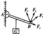 如图是一杠杆,要在b端加力f能吊起货物g,其中最省力的是 a.f1 b.f2 c.