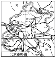 读图,有关北京的说法错误的是