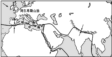 阿尔卑斯山脉是由亚欧板块b