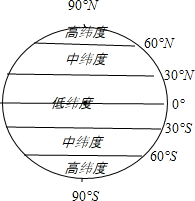 小学教案模板范文_高中地理教案模板范文_教案模板范文 小学