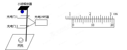 (1)使用游标卡尺测量小球的直径如图所示,则小球直径为_______________cm。 (2)改变光电门1的位置,保持光电门2的位置不变,小球经过光电门2的速度为v,不考虑空气阻力,小球的加速度为重力加速度g,则h、t、g、v四个物理量之间的关系为h=_______________。 (3)根据实验数据作出