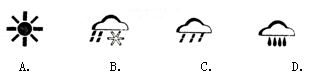 【题文】下面天气符号中,表示暴雨的是