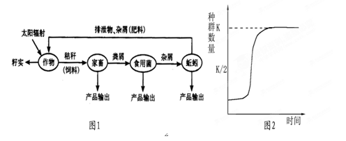 2014届湖南长沙县实验中学高三下期第一次模