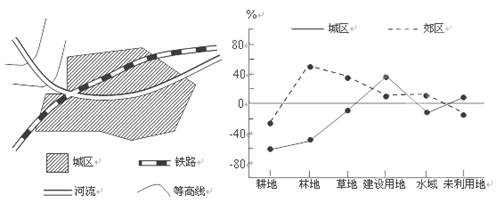2014届湖南省长沙县实验中学高三下学期第一