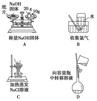 【题文】实验是化学研究的基础,下列各图所示的实验方法,装置或操作