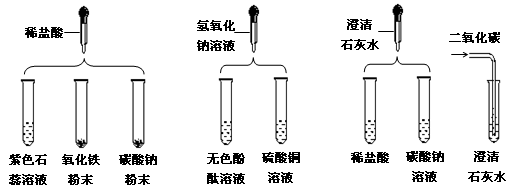 怎样用实验的方法检测氢氧化钠是否变质说出两个不同的方案,并写出