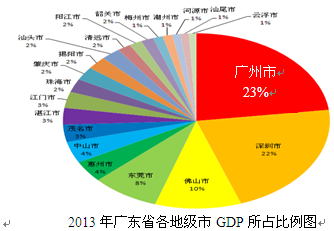 快炙人口_豆汁儿咬文 脍炙人口 选自人教版小学语文教材六年级上册(2)