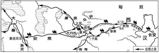 【题文】阅读下列材料 材料一   丝绸之路示意图