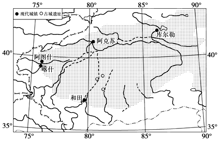 城市 城镇人口_城镇人口比重图片(2)