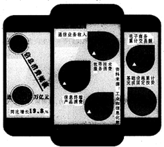 2015届内蒙古赤峰宁城县高三上学期摸底统一