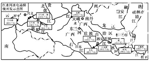 【题文】读下面红水河水电站梯级开发示意图,结合下列材料回答问题.