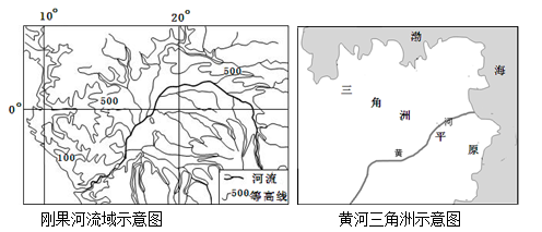 【题文】读图,根据环境特征对比分析黄河形成了三角洲,而刚果河没有