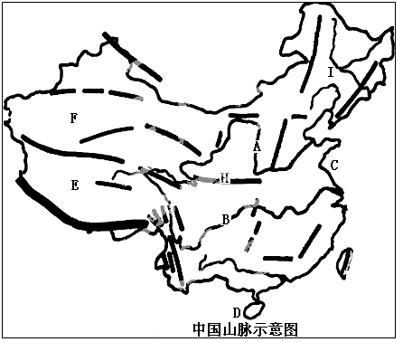 【题文】读"中国山脉示意图",完成下列各题.(15分)