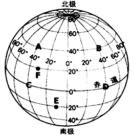 【题文】读经纬网图,完成下列各题.(10分)