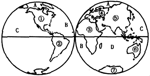 世界政区图七大洲四大洋手绘