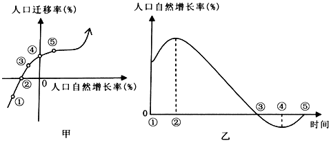 2015届江苏省宿迁市剑桥国际学校高三上学期期中考试地