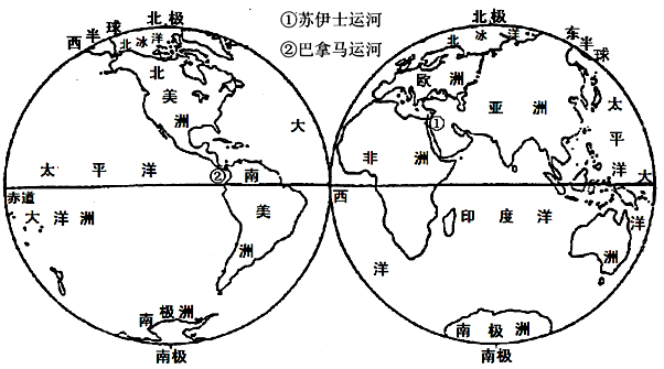 七大洲分界线