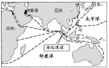 是西亚石油运往东亚的必要|亚西亚 - 地理区域