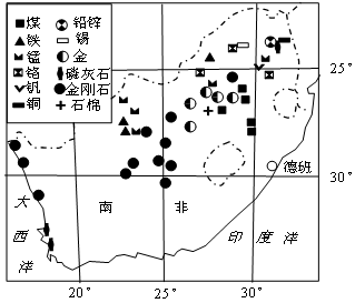 下图是南非矿产资源分布图,读图回答下列问题.