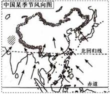 读中国某季节风向图,完成问题