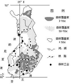 人口y_世界y单倍群人口分布(2)