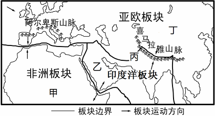 喜马拉雅山脉的形成是由于2.图中甲乙丙丁四地中,地壳最活跃的是 a.