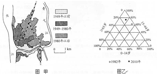 甲图为秘鲁人口矿产_16分 甲图为秘鲁人口 矿产 河流分布示意图,乙图为秘鲁年(3)