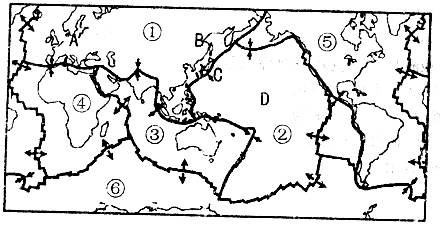 读"世界六大板块示意图",回答问题1.地球表面可以分为