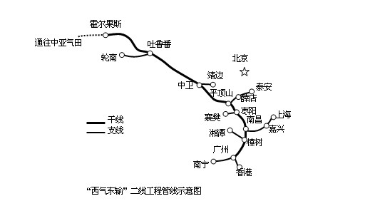 高中地理试题1.有关该工程建设的说法,正确的是2.