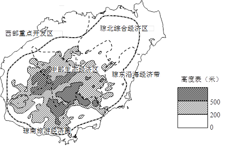 海南岛主要热带经济作物和热带水果的分布